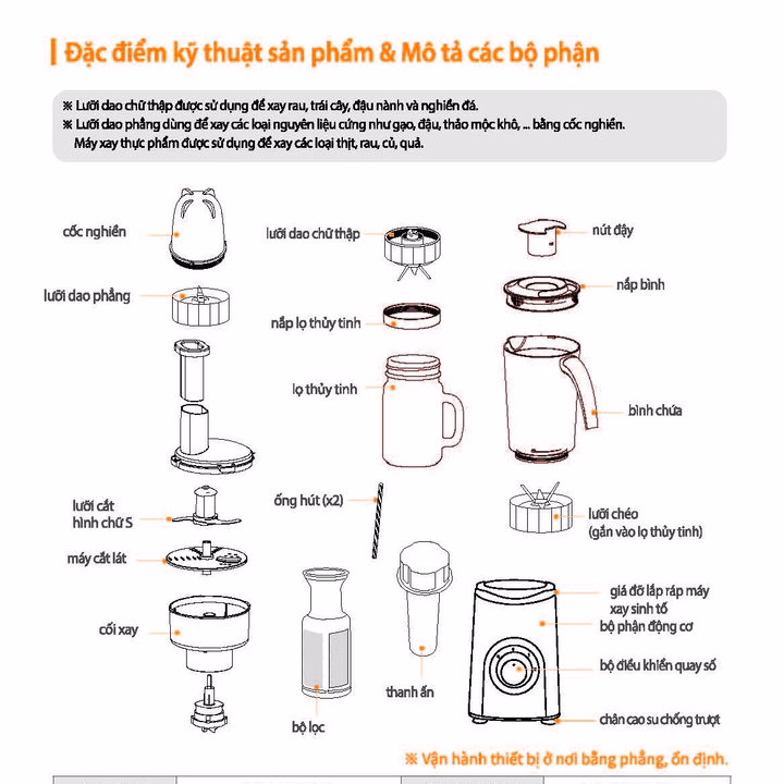 Máy Xay Đa Năng Bokuk 19410Rd - Ginseng House - Ảnh 9