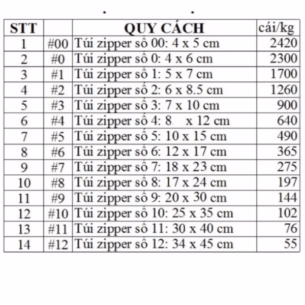 Túi Zip Nhựa Trong Suốt Đựng Thực Phẩm Đủ Kích Thước Ctb437 - Bechip - Ảnh 15