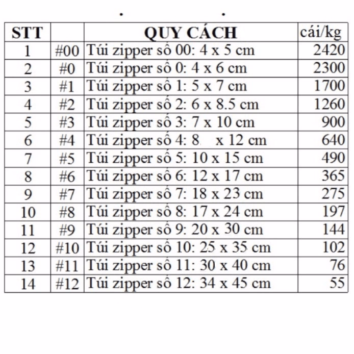 Túi Zip Nhựa Trong Suốt Đựng Thực Phẩm Đủ Kích Thước Ctb437 - Bechip - Ảnh 15