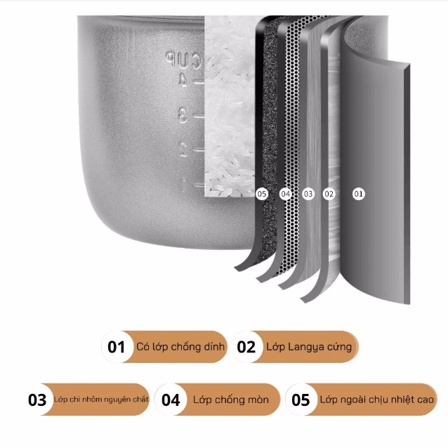 Nồi Cơm Điện Mini Chigo 1.2L Phong Cách Nhật Bản Ctb532 - Bechip - Ảnh 8