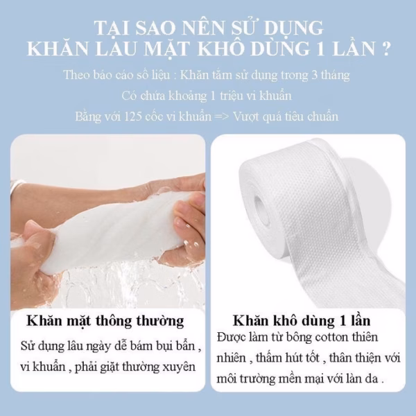 Khăn Lau Mặt Dùng 1 Lần Cotton Hatsu, Animerrry - Su - Ảnh 7