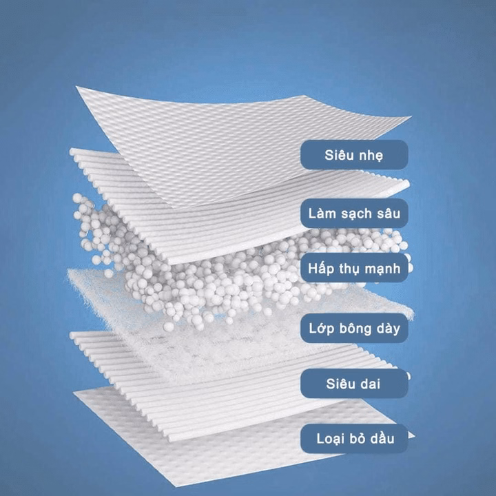 Khăn Lau Bếp Đa Năng, Giấy Ướt Lau Bếp Siêu Sạch Gói 80 Tờ Ctb615 - Bechip - Ảnh 6