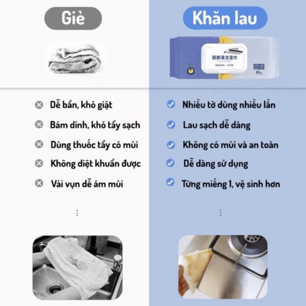 [Combo 5 Gói] Khăn Lau Bếp Đa Năng, Giấy Ướt Lau Bếp Siêu Sạch Gói 80 Tờ Không Độc Hại - Ảnh 6