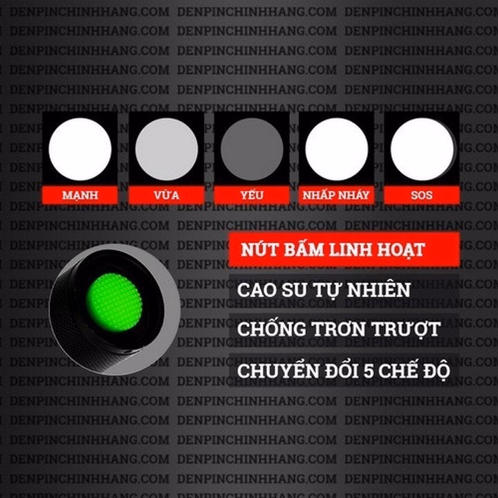 Đèn Pin Siêu Sáng Led Xml-T6 - Ảnh 5