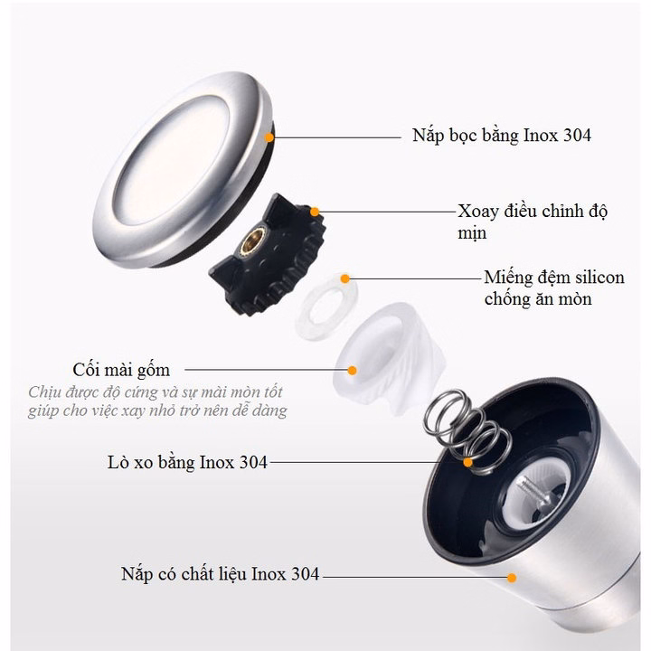 Dụng Cụ Xay Tiêu Inox Nắp To - Gdn - Ảnh 2