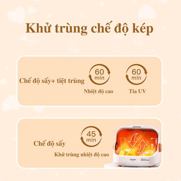Máy Tiệt Trùng Và Sấy Khô Bình Sữa Uv Morefast Dung Tích Lớn, Tiệt Trùng Được 6 Bình Cùng Lúc 55850 - Lady'S Passion - Ảnh 4