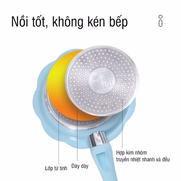 Bộ Nồi Chảo Nấu Hấp Cho Bé Ăn Dặm Chống Dính Kèm Xửng Hấp Hàng Cao Cấp Loại 1 55776 - Lady'S Passion - Ảnh 4