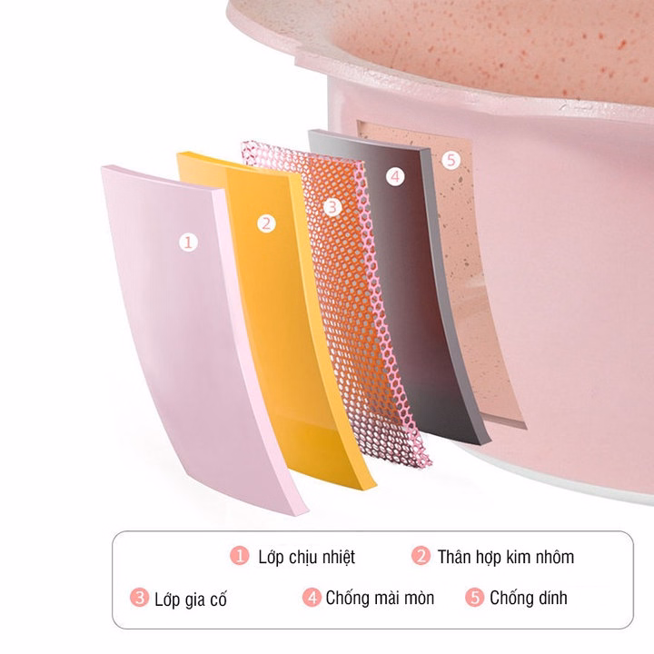 Bộ Nồi Chảo Nấu Hấp Cho Bé Ăn Dặm Chống Dính Kèm Xửng Hấp Hàng Cao Cấp Loại 1 55776 - Lady'S Passion - Ảnh 8