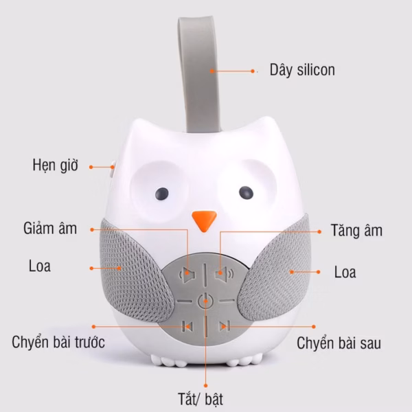 Máy Phát Nhạc Tạo Tiếng Ồn Trắng Cho Trẻ Sơ Sinh Ngủ Ngon Có Điều Chỉnh Âm Thanh Chế Độ Hẹn Giờ Tắt Tiện Lợi 55775 - Lady'S Passion - Ảnh 3