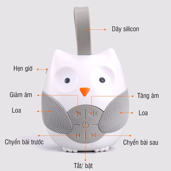 Máy Phát Nhạc Tạo Tiếng Ồn Trắng Cho Trẻ Sơ Sinh Ngủ Ngon Có Điều Chỉnh Âm Thanh Chế Độ Hẹn Giờ Tắt Tiện Lợi 55775 - Lady'S Passion - Ảnh 3