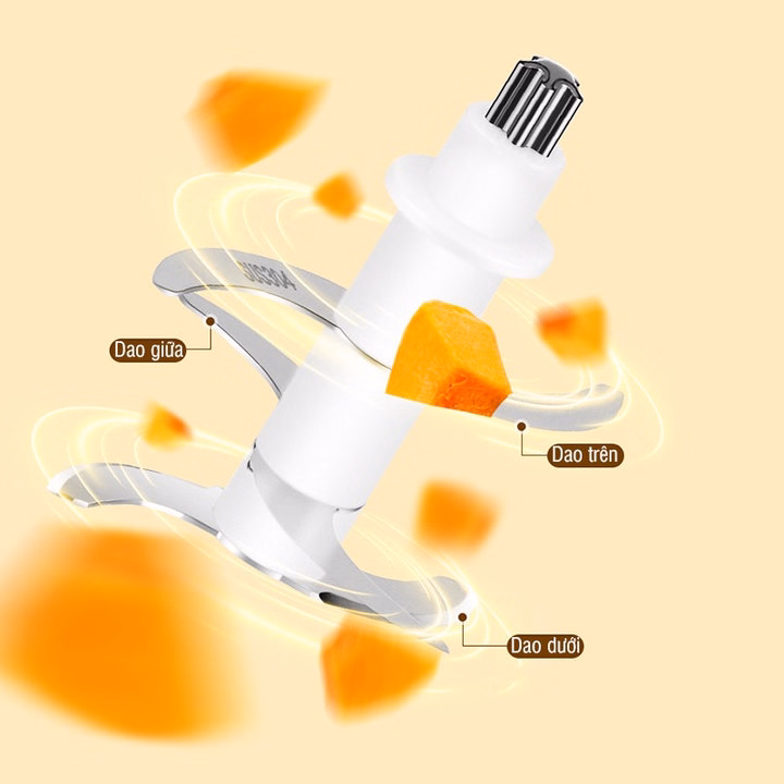 Máy Xay Đa Năng Chigo 6 Lưỡi 55758 - Lady'S Passion - Ảnh 3