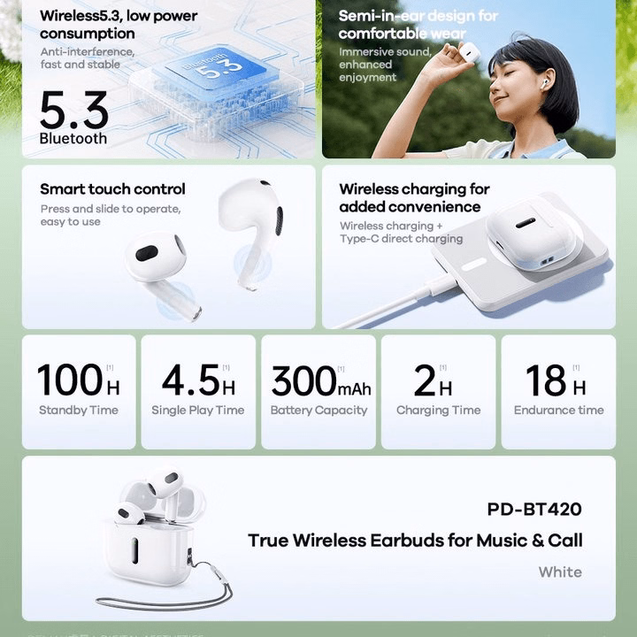Hộp 1 Cái - Tai Nghe Bluetooth Bt420 Remax (Màu Trắng) - Ảnh 4