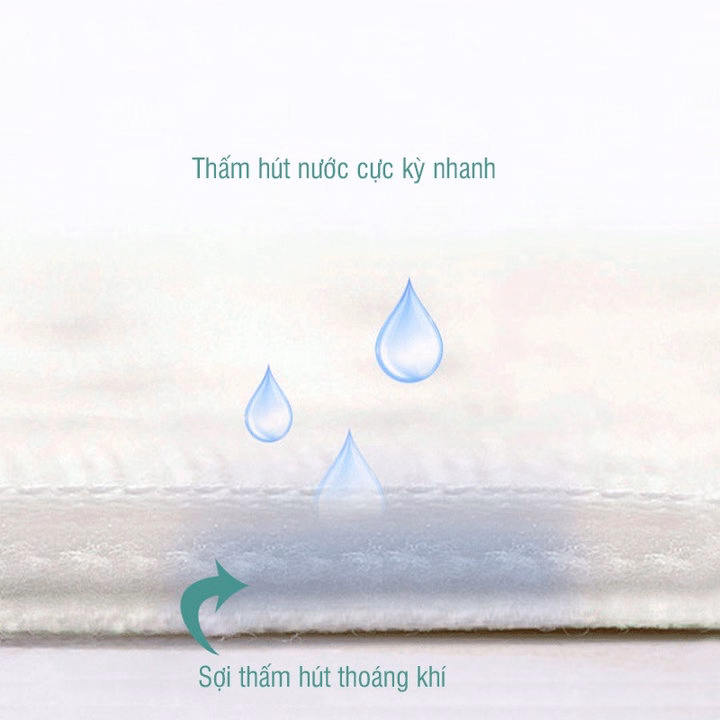 Tấm Lót Chống Thấm 4 Lớp Hình Thú 50X70Cm 02823 - Lady'S Passion - Ảnh 2