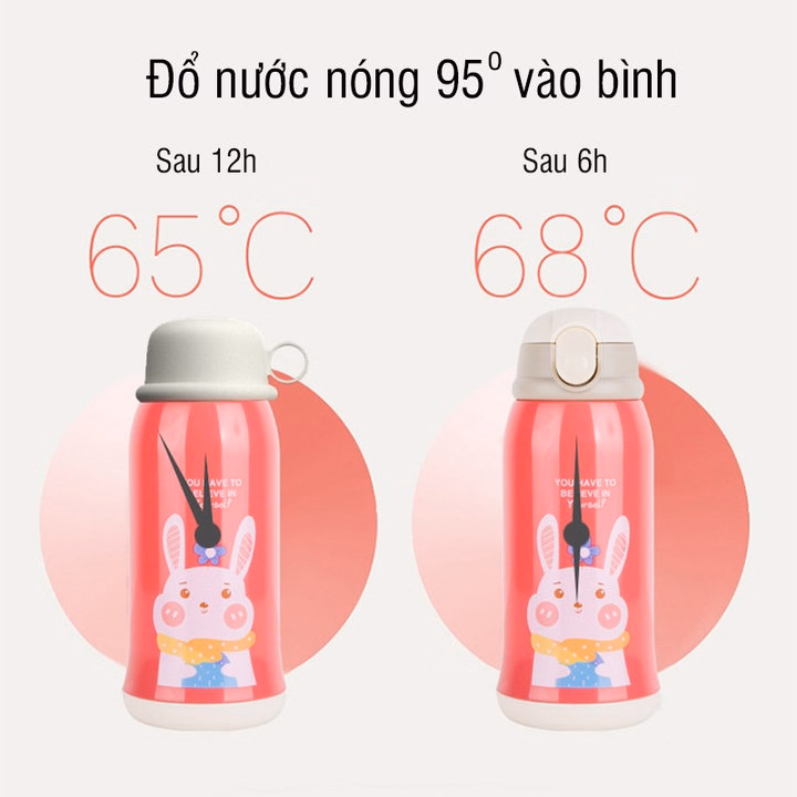 Bình Nước Giữ Nhiệt Inox Cao Cấp 600Ml 56631 - Lady'S Passion - Ảnh 13