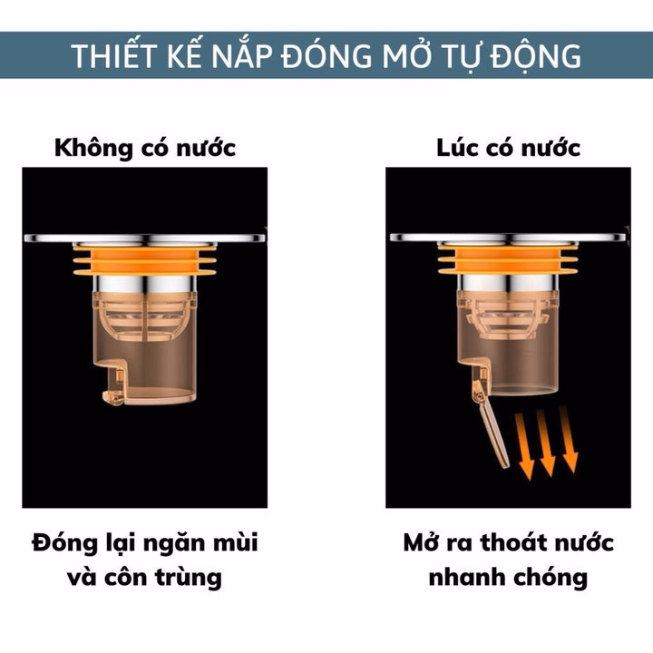 Nắp Đậy Cống Thoát Nước Nhựa Abs, Ngăn Mùi Thoát Sàn Nhà Tắm Chống Nghẹt Hiệu Quả - Gdn