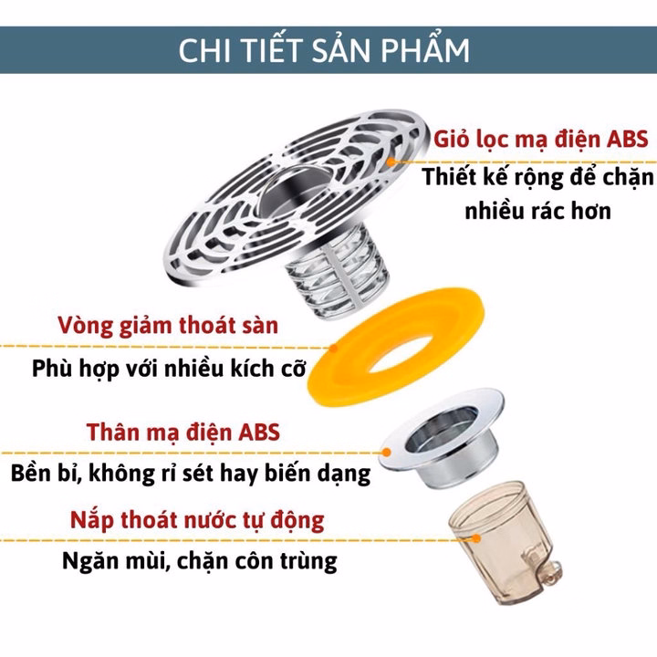 Nắp Đậy Cống Thoát Nước Nhựa Abs, Ngăn Mùi Thoát Sàn Nhà Tắm Chống Nghẹt Hiệu Quả - Gdn - Ảnh 3