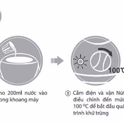 Máy Hâm Sữa Và Tiệt Trùng Bio Health 00193 - Lady'S Passion - Ảnh 11