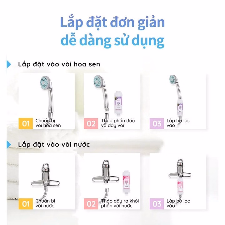 Lõi Lọc Nước Vita-X (Lavender) Nhãn Hiệu Watek - Ảnh 8