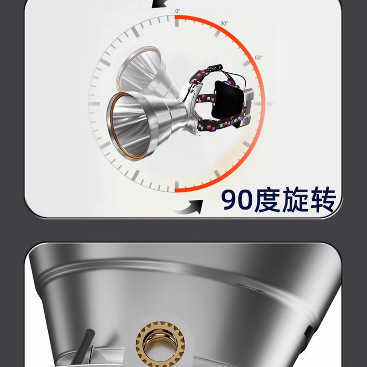 Đèn Pin Đội Đầu Siêu Sáng Tỏa Rộng S35, Sạc Dự Phòng Chống Nước Ipx7, Độ Sáng 4000 Lumen, 3 Chế Độ Ánh Sáng Gd184 - Lady'S Passion - Ảnh 6