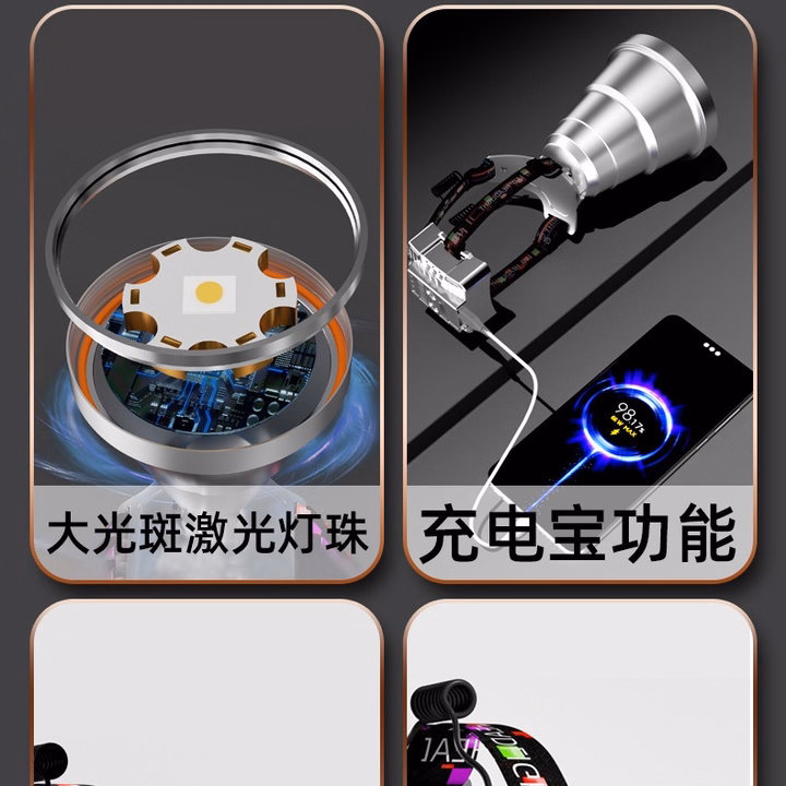 Đèn Pin Đội Đầu Siêu Sáng Tỏa Rộng S35, Sạc Dự Phòng Chống Nước Ipx7, Độ Sáng 4000 Lumen, 3 Chế Độ Ánh Sáng Gd184 - Lady'S Passion - Ảnh 9