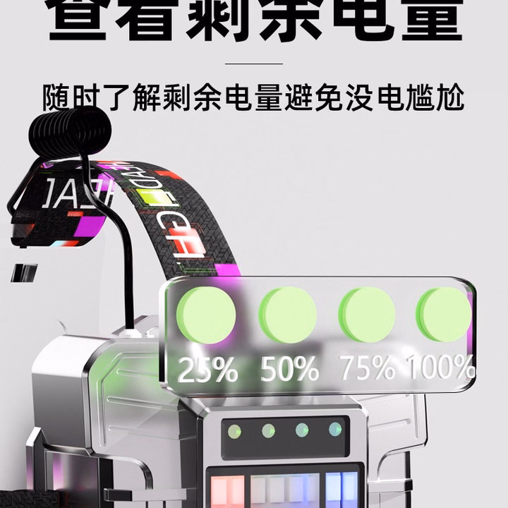 Đèn Pin Đội Đầu Siêu Sáng Tỏa Rộng S35, Sạc Dự Phòng Chống Nước Ipx7, Độ Sáng 4000 Lumen, 3 Chế Độ Ánh Sáng Gd184 - Lady'S Passion - Ảnh 10