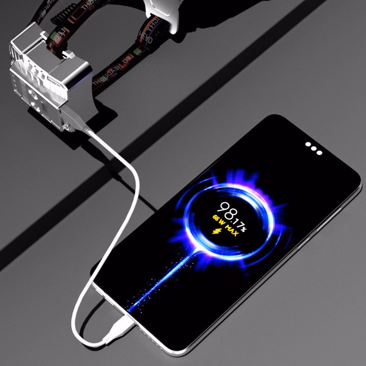 Đèn Pin Đội Đầu Siêu Sáng Tỏa Rộng S35, Sạc Dự Phòng Chống Nước Ipx7, Độ Sáng 4000 Lumen, 3 Chế Độ Ánh Sáng Gd184 - Lady'S Passion - Ảnh 12