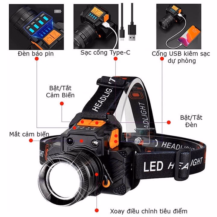 Đèn Pin Đội Đầu T6 Cảm Biến Vẫy Tay Siêu Sáng Kiêm Sạc Dự Phòng Điện Thoại, Zoom Gần Xa Gd185 - Lady'S Passion - Ảnh 5