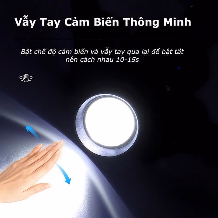 Đèn Pin Đội Đầu T6 Cảm Biến Vẫy Tay Siêu Sáng Kiêm Sạc Dự Phòng Điện Thoại, Zoom Gần Xa Gd185 - Lady'S Passion - Ảnh 4