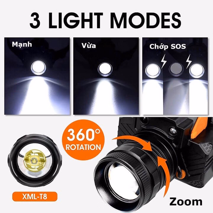 Đèn Pin Đội Đầu T6 Cảm Biến Vẫy Tay Siêu Sáng Kiêm Sạc Dự Phòng Điện Thoại, Zoom Gần Xa Gd185 - Lady'S Passion - Ảnh 8