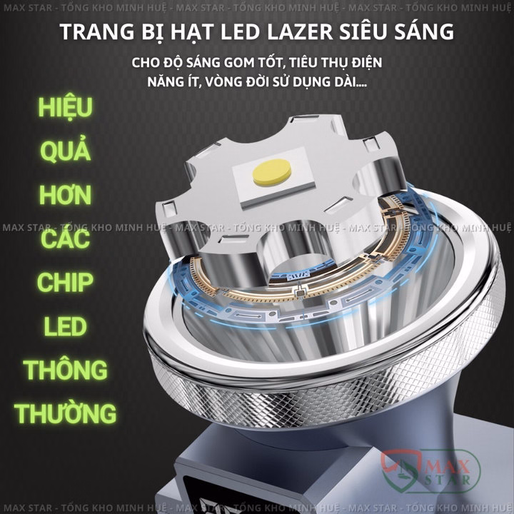 Đèn Pin Đội Đầu Siêu Sáng M-S8 Sáng 60 Giờ Liên Tục Trên 1 Lần Sạc, Pin Trâu Gd187 - Lady'S Passion - Ảnh 4