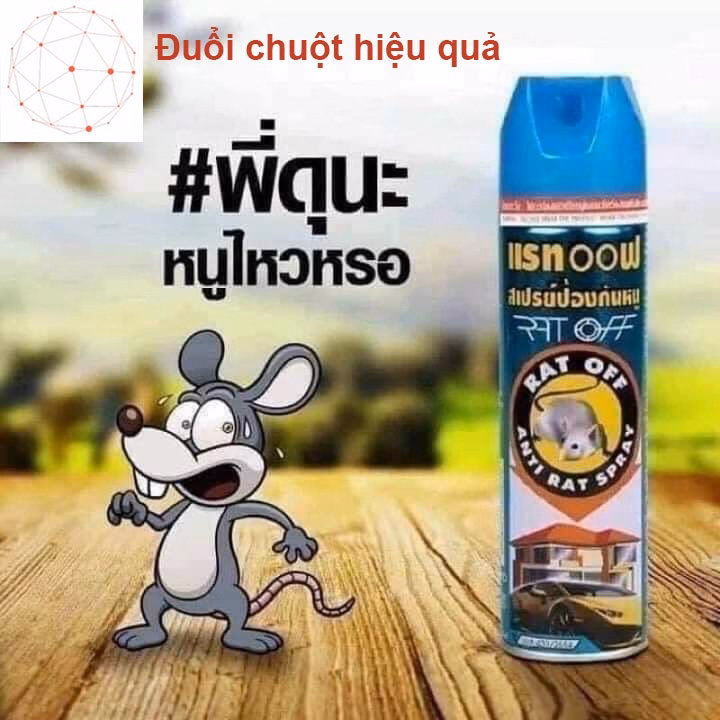 Chai Xịt Chuột Siêu Hiệu Quả - Ảnh 5