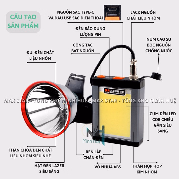 Đèn Pin Đội Đầu Xjg100 Kẹp Bình Siêu Sáng Chiếu Xa 2 Chế Độ Sáng Độc Lập ,Đèn Kẹp Bình Ắc Quy Dùng Đi Soi Nấm Mối Đi Biển Gd200 - Lady'S Passion - Ảnh 4