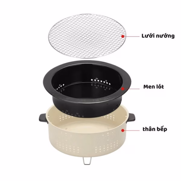 Bếp Nướng Than Hoa Không Khói Hình Tròn Có Quai - Gdn - Ảnh 3