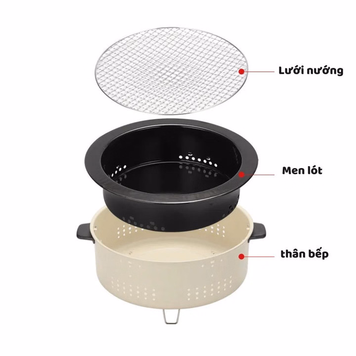 Bếp Nướng Than Hoa Không Khói Hình Tròn Có Quai - Gdn - Ảnh 3