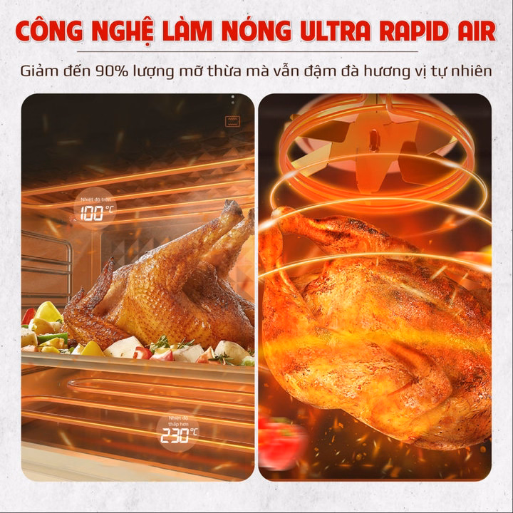 Lò Chiên Không Dầu 20 Lít Osaka Af-20L Xanh- Cao Cấp Và Thời Trang - Ảnh 6