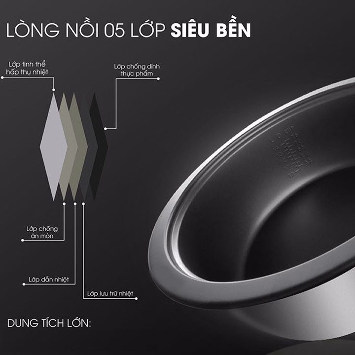 Nồi Cơm Điện Công Nghiệp Sato 120C011/Q12 12 Lít - Ảnh 3