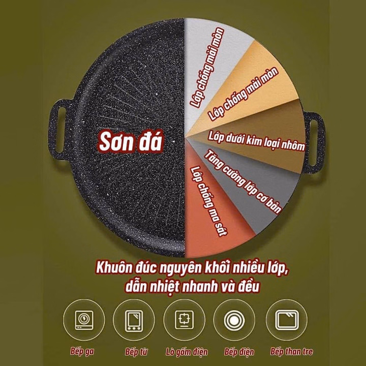 Chảo Nướng Maifan Size 34Cm - Ảnh 3