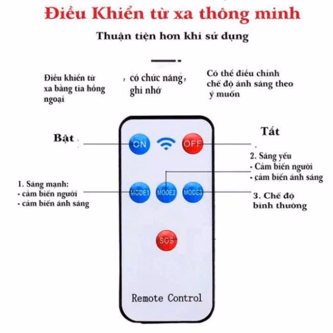 Đèn Năng Lượng Mặt Trời Cảm Biến Ánh Sáng Đèn Led 6 Bóng Kèm Điều Khiển Từ Xa Gd205 - Lady'S Passion - Ảnh 6