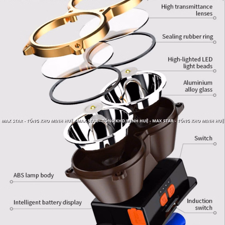 Đèn Pin Đội Đầu 2 Bóng Siêu Sáng Max Star Y13 Chiếu Xa 500 Mét Soi Sáng Liên Tục 8 Giờ Gd214 - Lady'S Passion - Ảnh 8