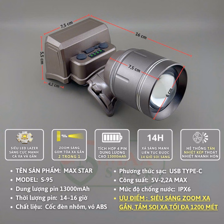 Đèn Pin Đội Đầu Siêu Sáng Max Star S95 Zoom Sáng Xa Gần Công Suất 42W Soi Xa 1200 Mét, Đèn Đội Đầu Pin Trâu Gd216 - Lady'S Passion - Ảnh 6