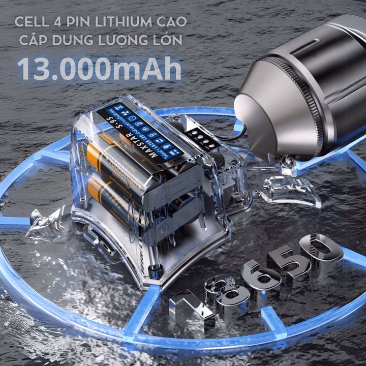 Đèn Pin Đội Đầu Siêu Sáng Max Star S95 Zoom Sáng Xa Gần Công Suất 42W Soi Xa 1200 Mét, Đèn Đội Đầu Pin Trâu Gd216 - Lady'S Passion - Ảnh 9