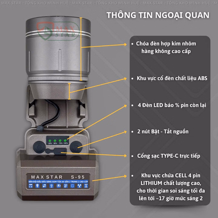 Đèn Pin Đội Đầu Siêu Sáng Max Star S95 Zoom Sáng Xa Gần Công Suất 42W Soi Xa 1200 Mét, Đèn Đội Đầu Pin Trâu Gd216 - Lady'S Passion - Ảnh 8