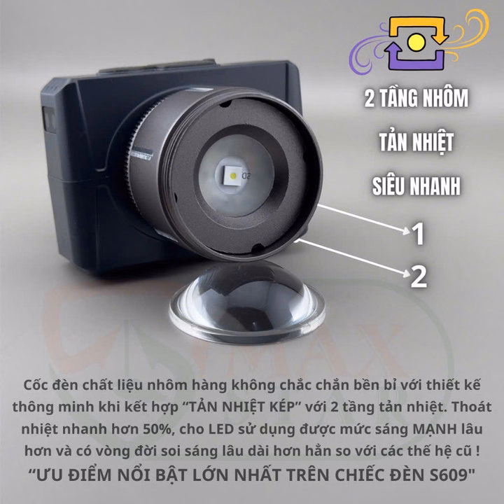 Đèn Pin Đội Đầu Siêu Sáng Max Star S609 Zoom Xa Gần Gom Tỏa, Pin Trâu, Cảm Biến Sạc Ngược Cho Điện Thoại Đa Năng Cao Cấp Gd219 - Lady'S Passion - Ảnh 2