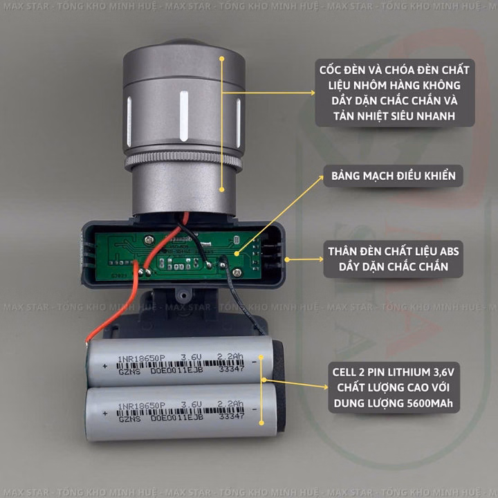 Đèn Pin Đội Đầu Siêu Sáng Max Star S609 Zoom Xa Gần Gom Tỏa, Pin Trâu, Cảm Biến Sạc Ngược Cho Điện Thoại Đa Năng Cao Cấp Gd219 - Lady'S Passion - Ảnh 4
