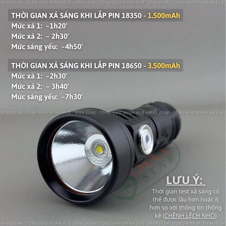 Đèn Pin Cầm Tay Mini Siêu Sáng Gom Pha Max Star M40 Vỏ Nhôm Chống Nước Ipx7 Led Sst40 Cao Cấp Gd220 - Lady'S Passion - Ảnh 2
