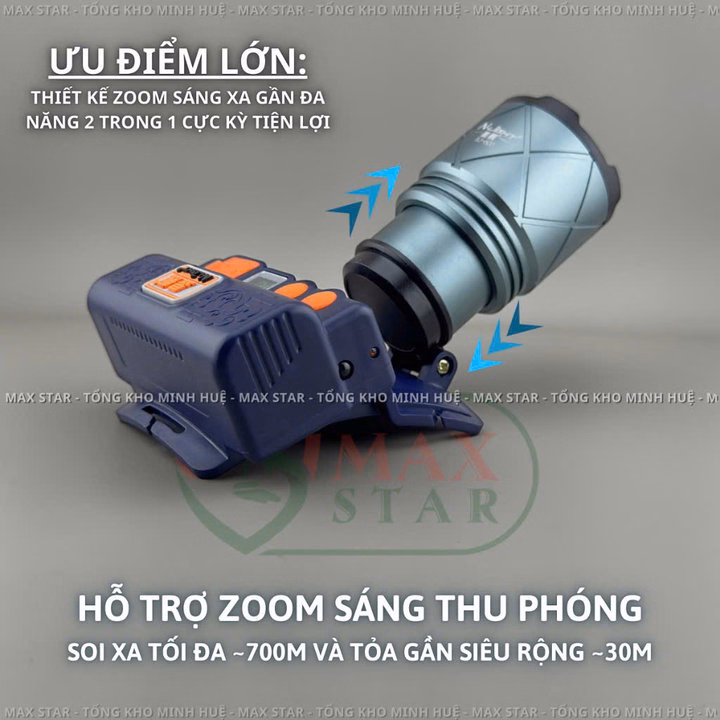 Đèn Pin Đội Đầu Siêu Sáng Xj600 Zoom Xa Gần Gom Tỏa Pin Trâu Cảm Biến Sạc Ngược Cho Điện Thoại Đa Năng Cao Cấp Gd221 - Lady'S Passion - Ảnh 3