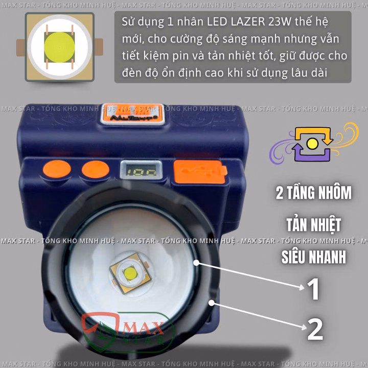 Đèn Pin Đội Đầu Siêu Sáng Xj600 Zoom Xa Gần Gom Tỏa Pin Trâu Cảm Biến Sạc Ngược Cho Điện Thoại Đa Năng Cao Cấp Gd221 - Lady'S Passion - Ảnh 5