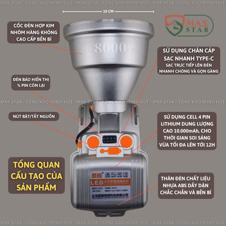 Đèn Pin Đội Đầu Siêu Sáng Xj9523 Chiếu Xa 1000M Tích Điện 10 Giờ Đổi 3 Màu Tặng Kèm Dây Đeo Đầu Thay Thế Gd222 - Lady'S Passion - Ảnh 5