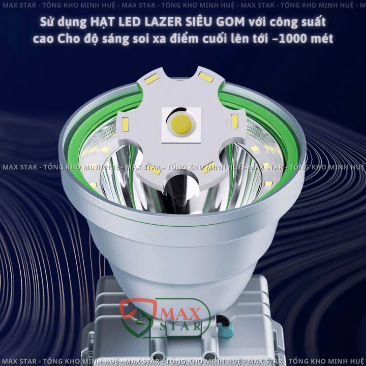 Đèn Pin Đội Đầu Siêu Sáng Đa Năng Xj9801 Siêu Sáng Gom Tỏa 2 Trong 1 Sáng Mạnh Pin Trâu Hiển Thị Pin Sạc Type C Gd231 - Lady'S Passion - Ảnh 4