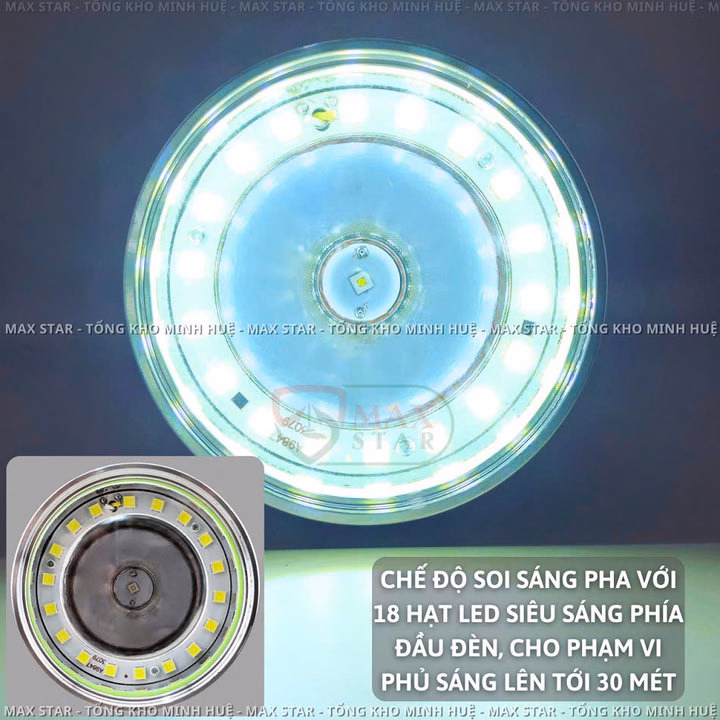 Đèn Pin Đội Đầu Siêu Sáng Đa Năng Xj9801 Siêu Sáng Gom Tỏa 2 Trong 1 Sáng Mạnh Pin Trâu Hiển Thị Pin Sạc Type C Gd231 - Lady'S Passion - Ảnh 6